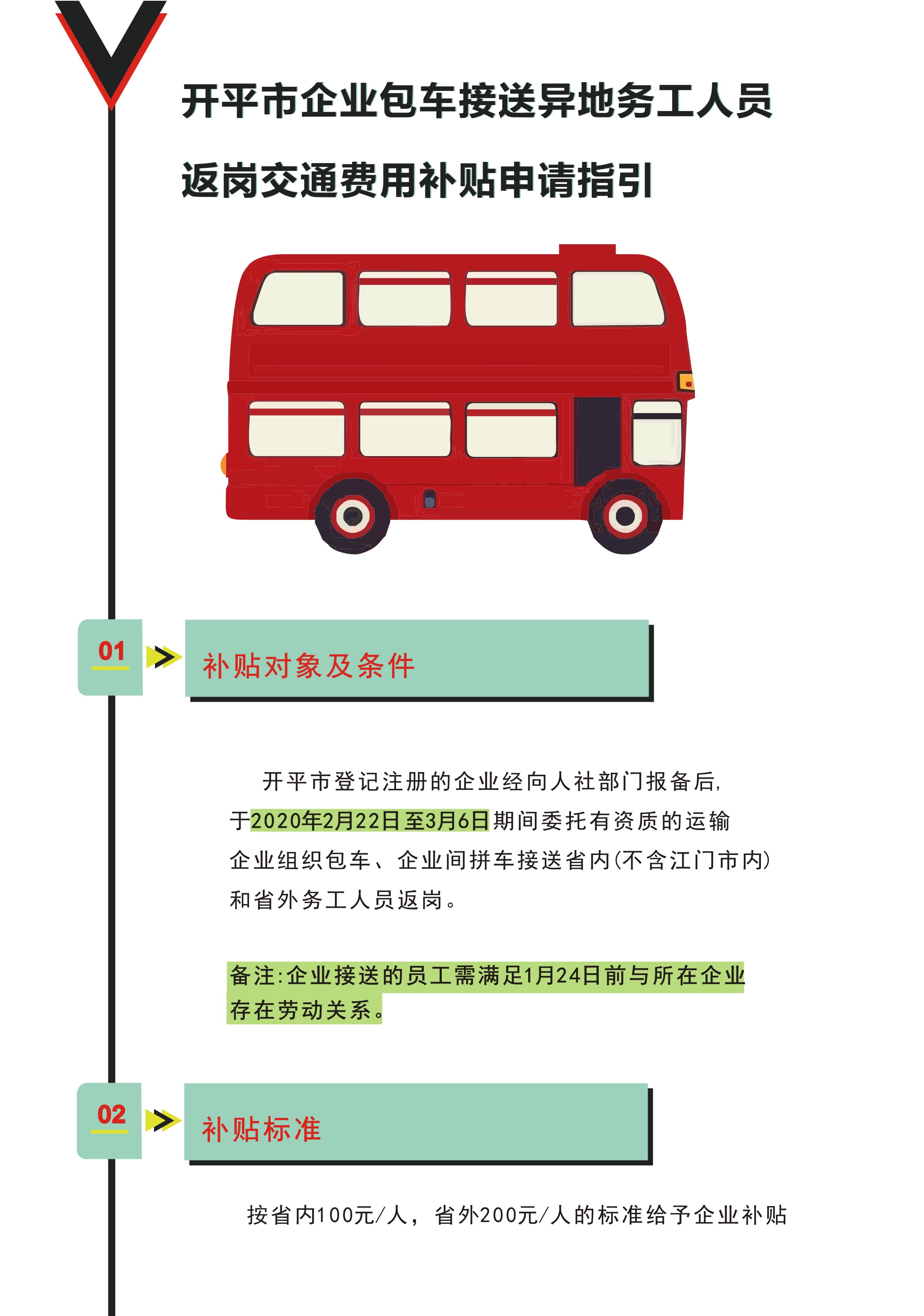 開平市企業包車接送異地務工人員返崗交通補貼申請指引1.jpg
