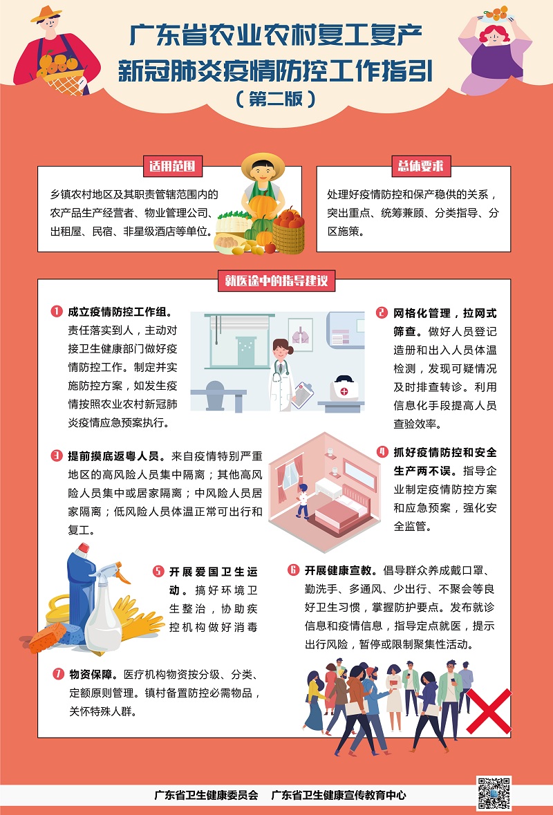 廣東省農業農村復工復產指引.jpg