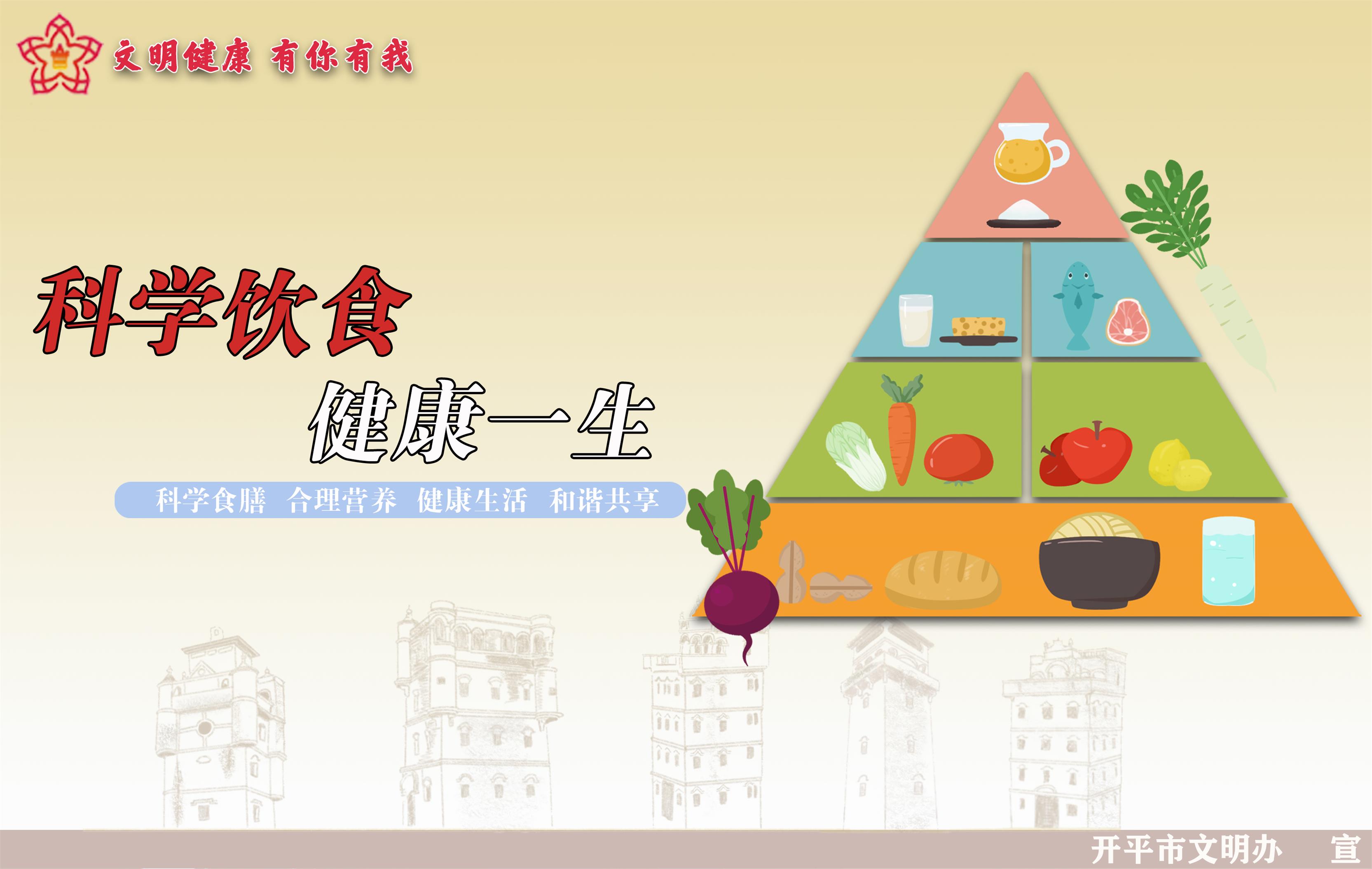 5科學飲食.jpg