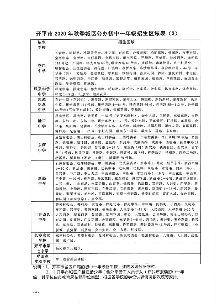 開平市2020年秋季城區公辦小學一年級、初中一年級新生招生區域公告0003.jpg