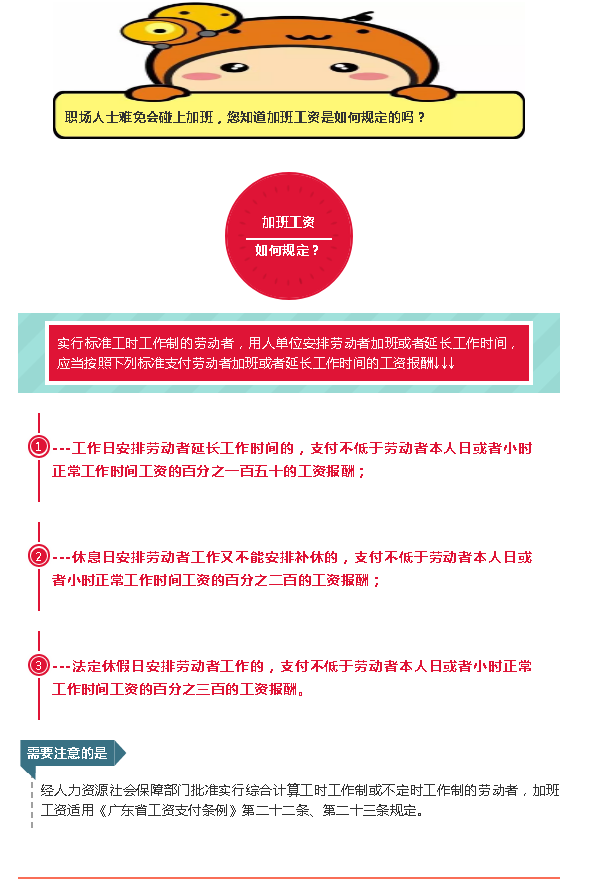 @所有勞動者，你知道加班工資是怎樣規定的嗎？普及時間到了.png