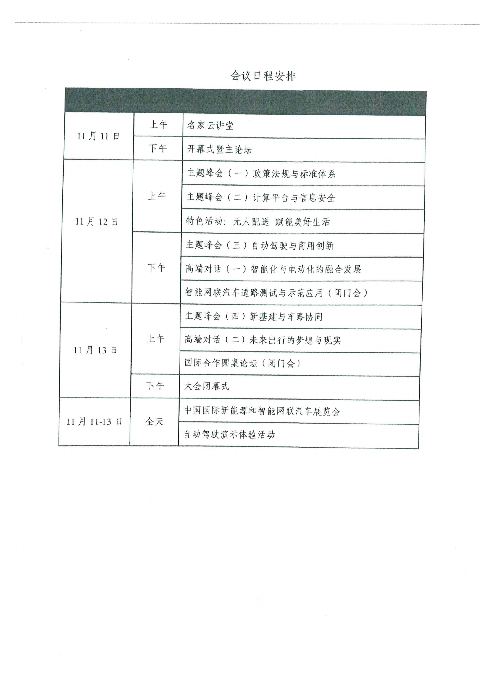 便函〔2020〕64號 關于轉發省工業和信息化廳組織參加2020世界智能網聯汽車大會的通知17.jpg