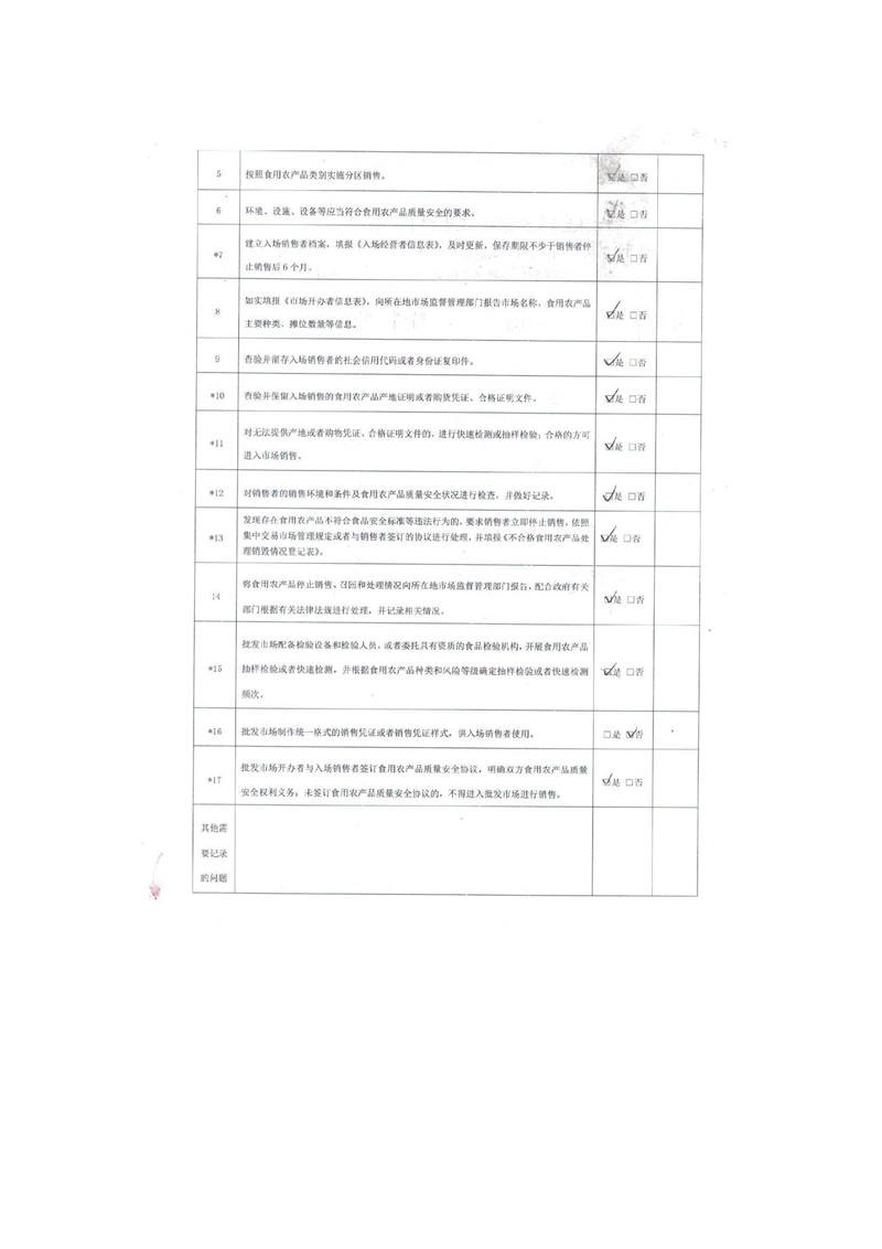 開平市振華農產品批發市場日常食用農產品市場開辦者日常監督檢查要點表3.jpg