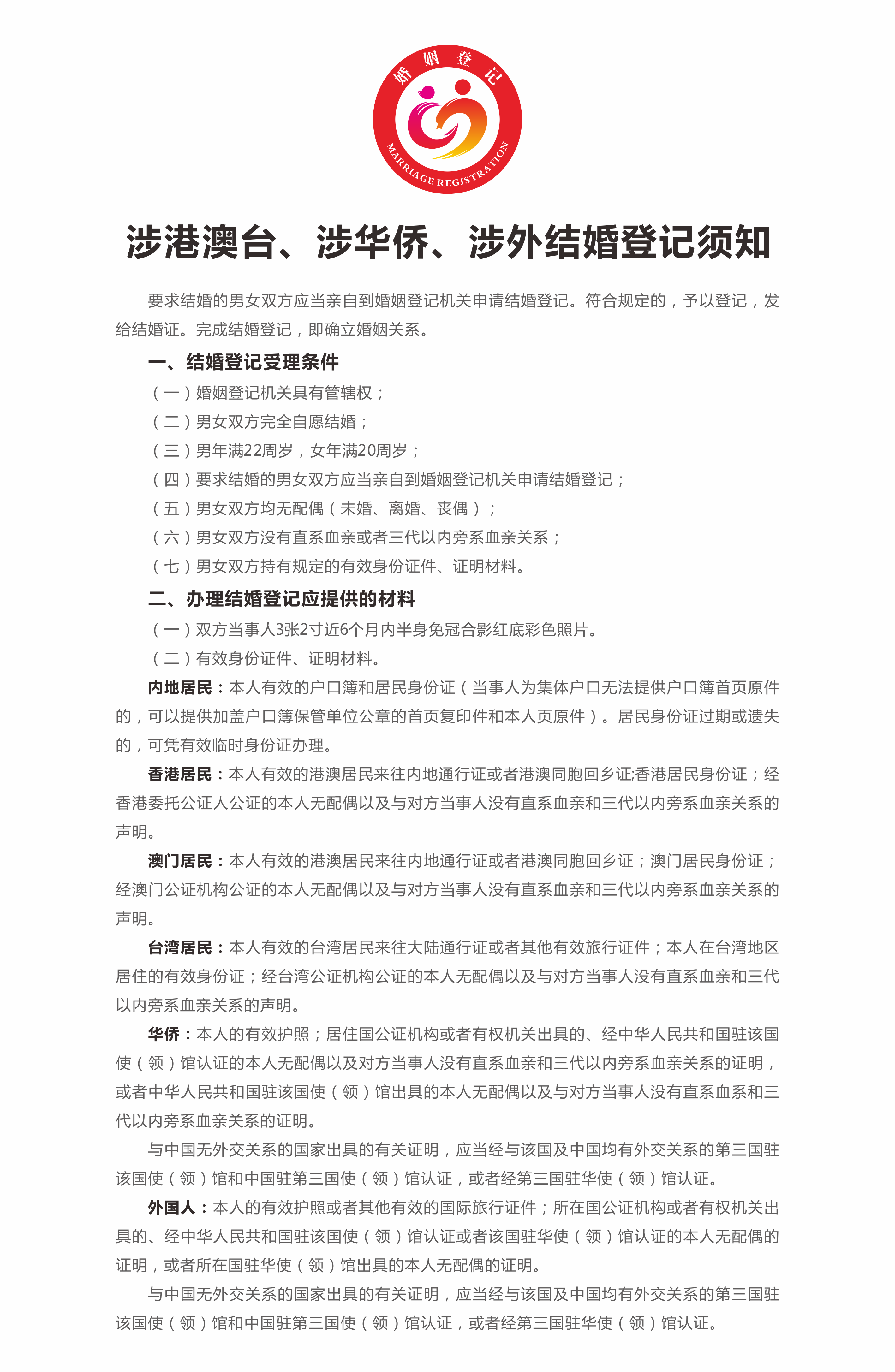 2、涉港澳臺(tái)、涉華僑、涉外結(jié)婚登記須知.png