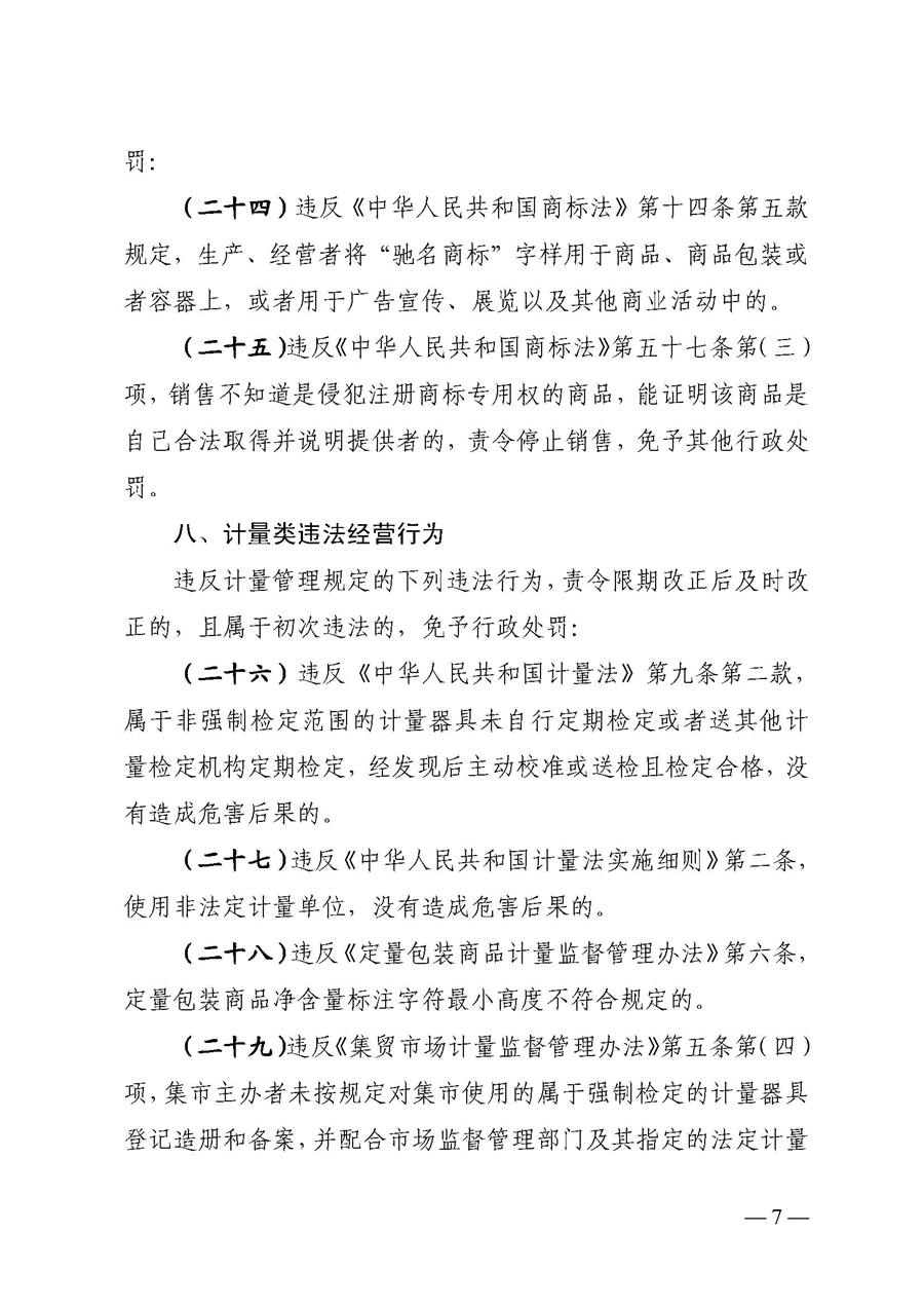 2022A056江市監規字〔2021〕4號_（JMBG2021059）關于印發《江門市市場監督管理輕微違法經營行為免罰清單》的通知7.jpg