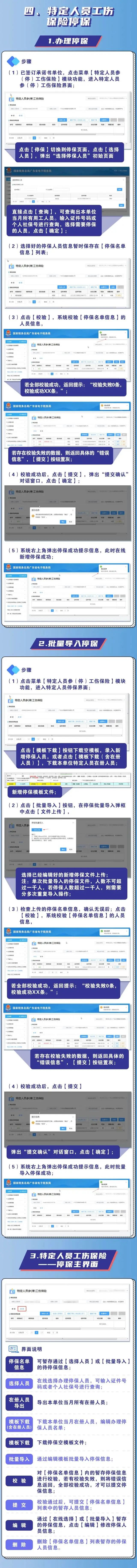 特定人員工傷保險停保。 圖片