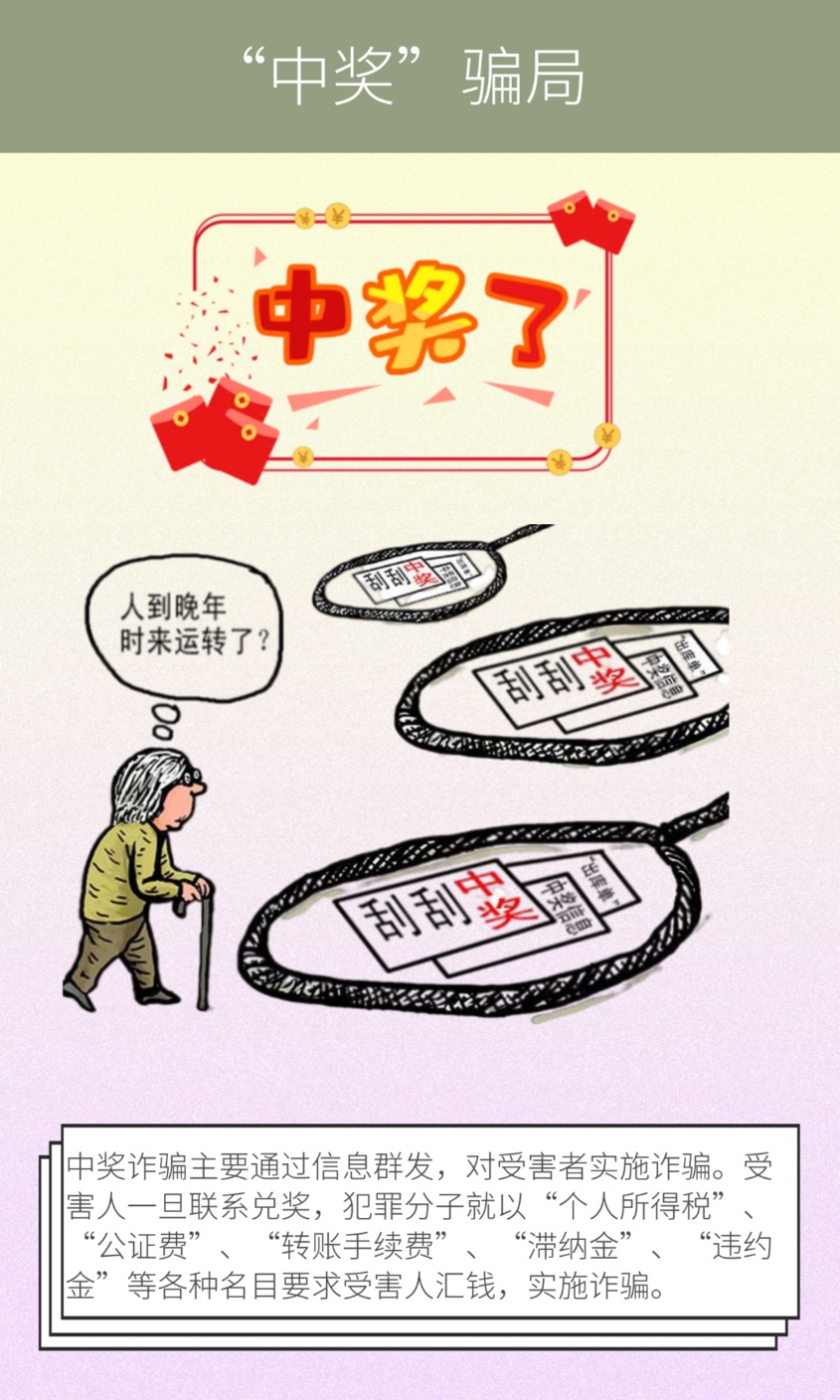 中獎騙局.png 圖片