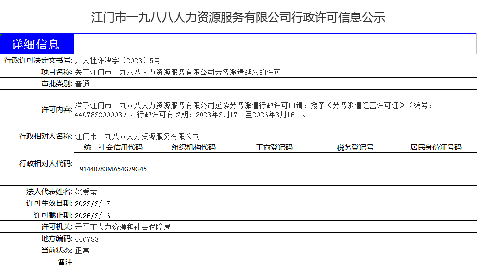 一九八八延續公示.png