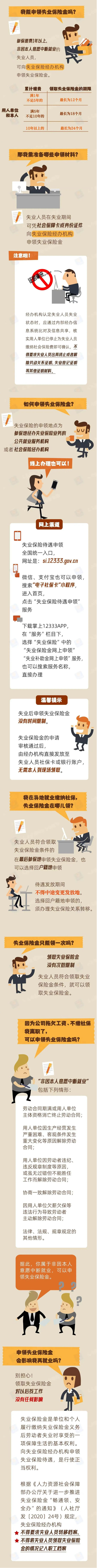 1031失業保險金怎么領？實用指南來了！.png