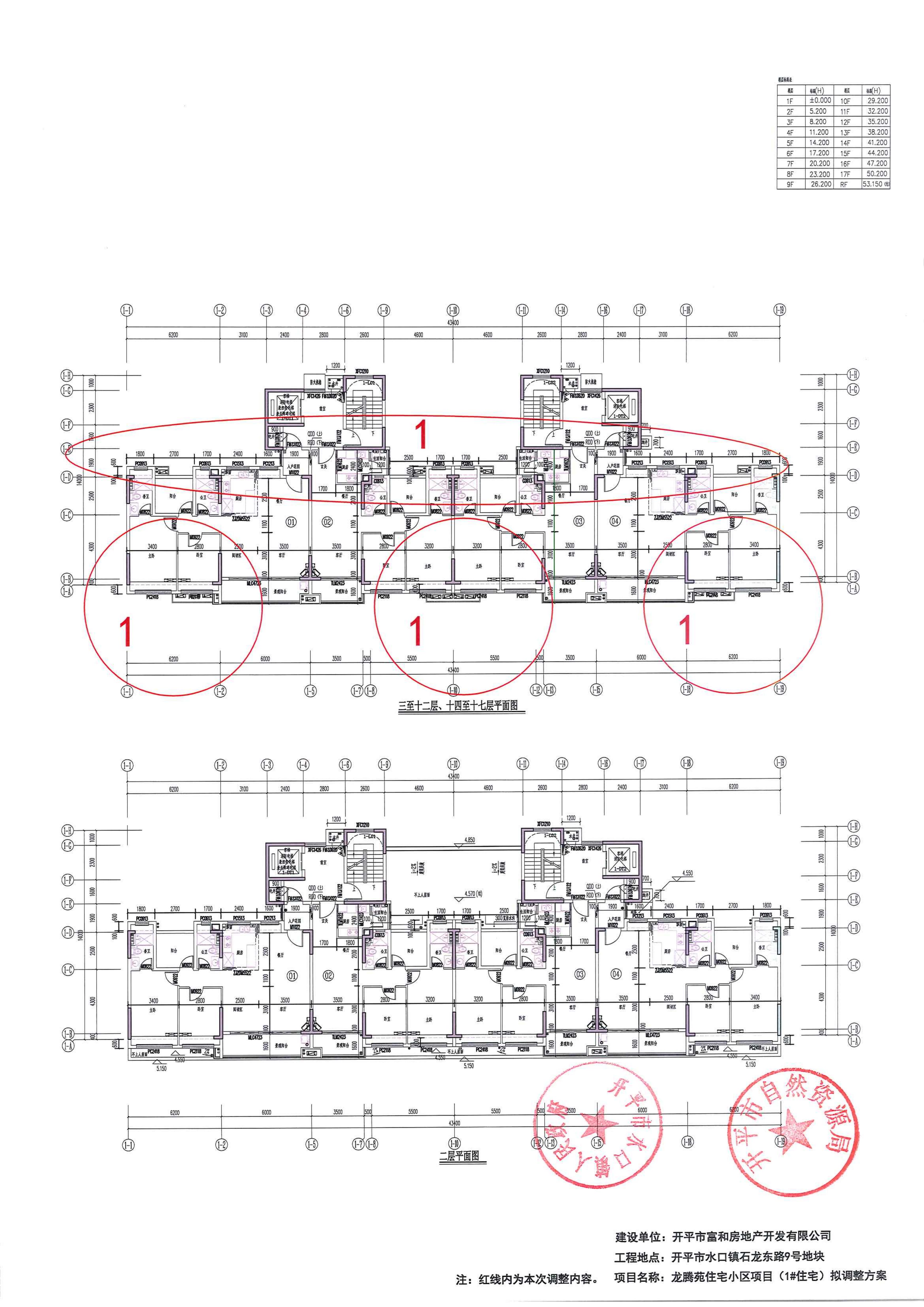 關于開平市水口鎮石龍東路9號地塊龍騰苑住宅小區項目報建圖調整的公示-2024.5.17_04.jpg