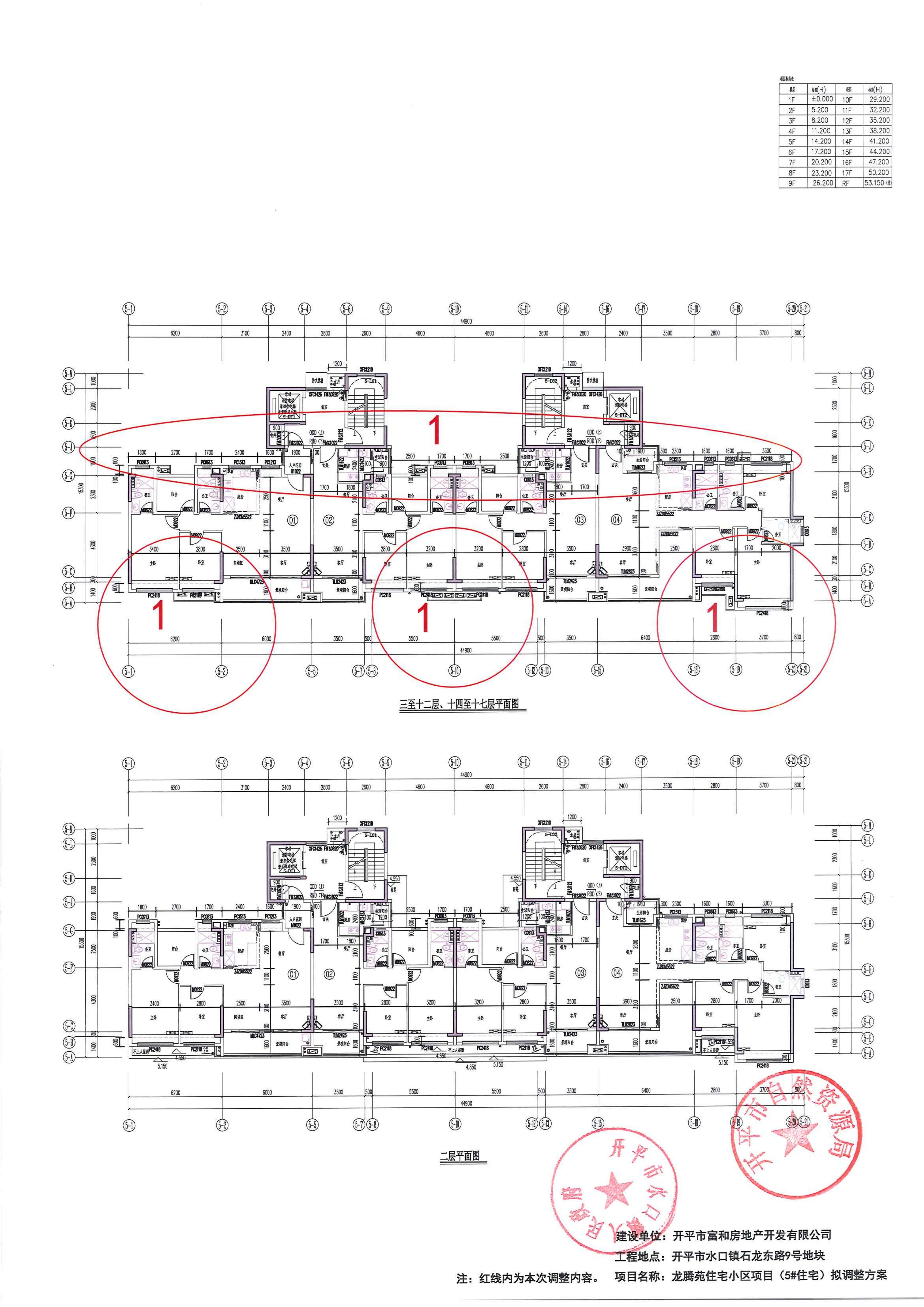 關于開平市水口鎮石龍東路9號地塊龍騰苑住宅小區項目報建圖調整的公示-2024.5.17_08.jpg