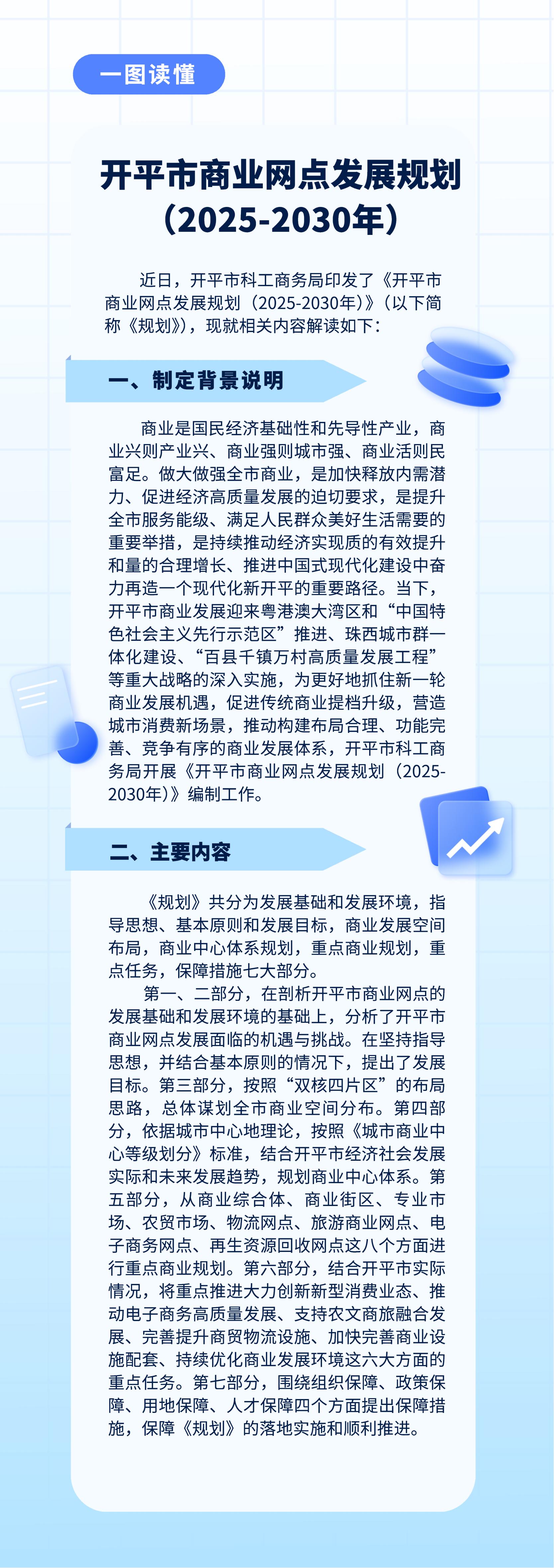 圖文解讀：《開平市商業網點發展規劃（2025-2030年）》.jpg