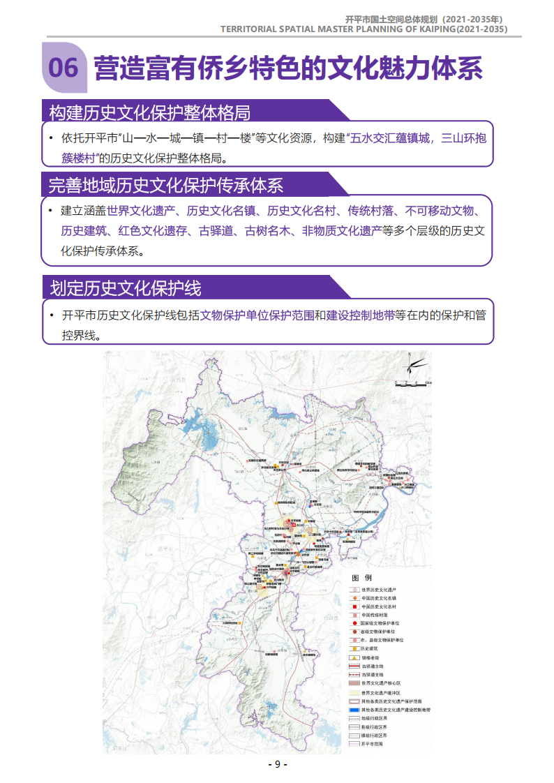 一圖讀懂：《開平市國土空間總體規劃（2021-2035年）》_08.png