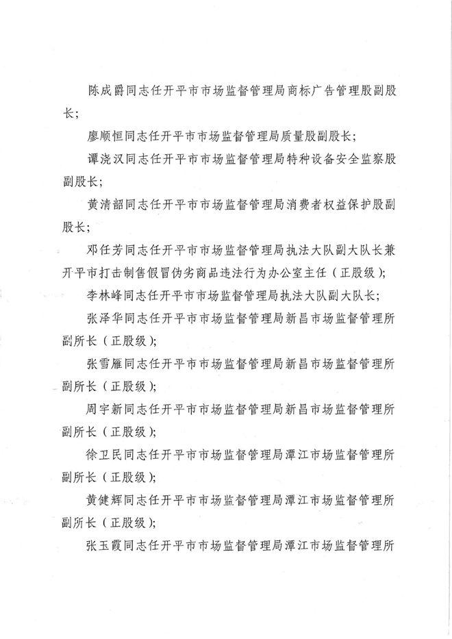 Administrator-開市監黨[2016]4號關于劉志強等同志任職的通知(3).jpg